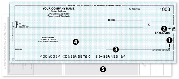 manual check security features